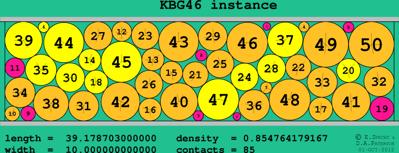 KBG46
