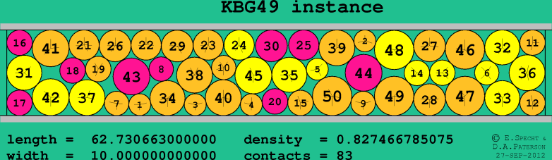 KBG49