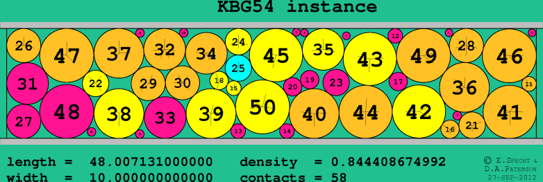 KBG54