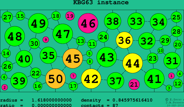 KBG63