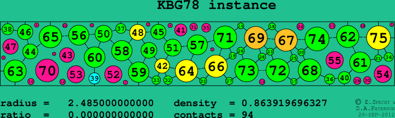 KBG78