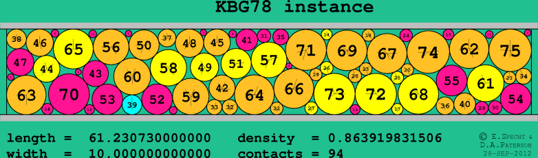 KBG78
