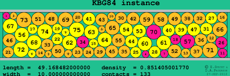 KBG84
