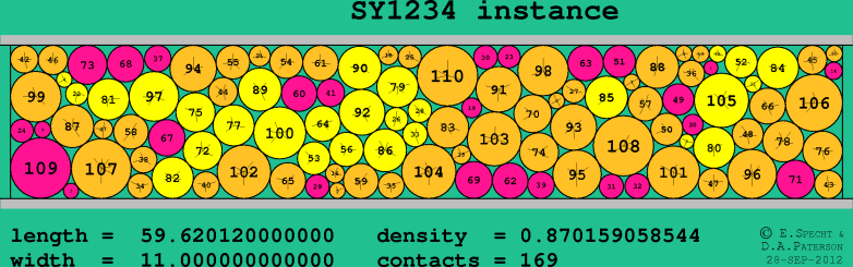 SY1234