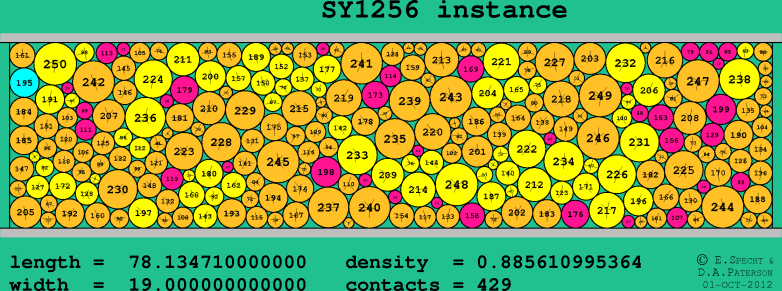 SY1256
