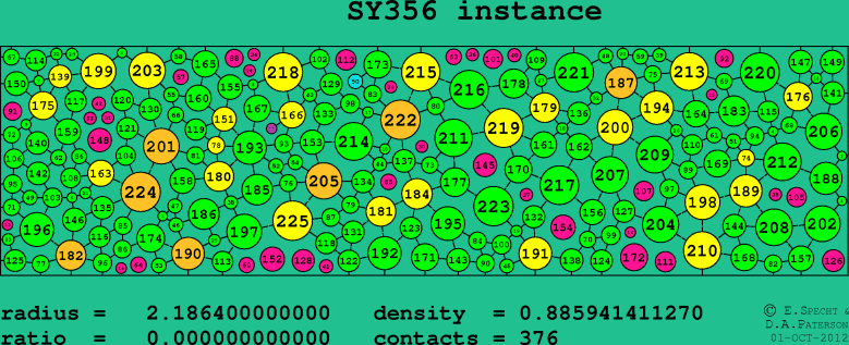 SY356