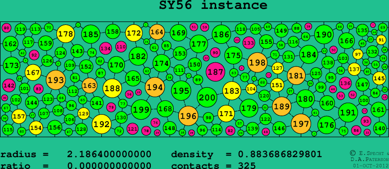 SY56