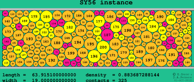 SY56