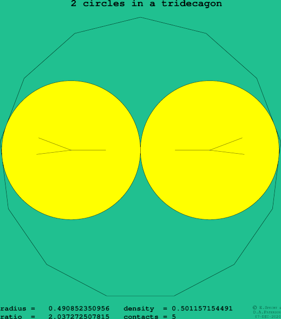 2 circles in a regular tridecagon