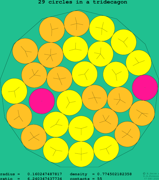 29 circles in a regular tridecagon