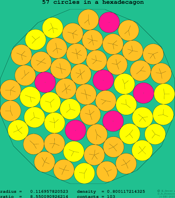 57 circles in a regular hexadecagon