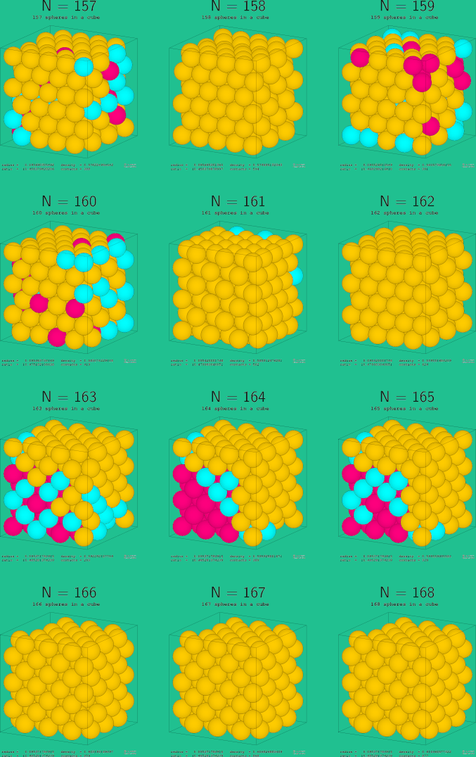 157-168 spheres in a cube