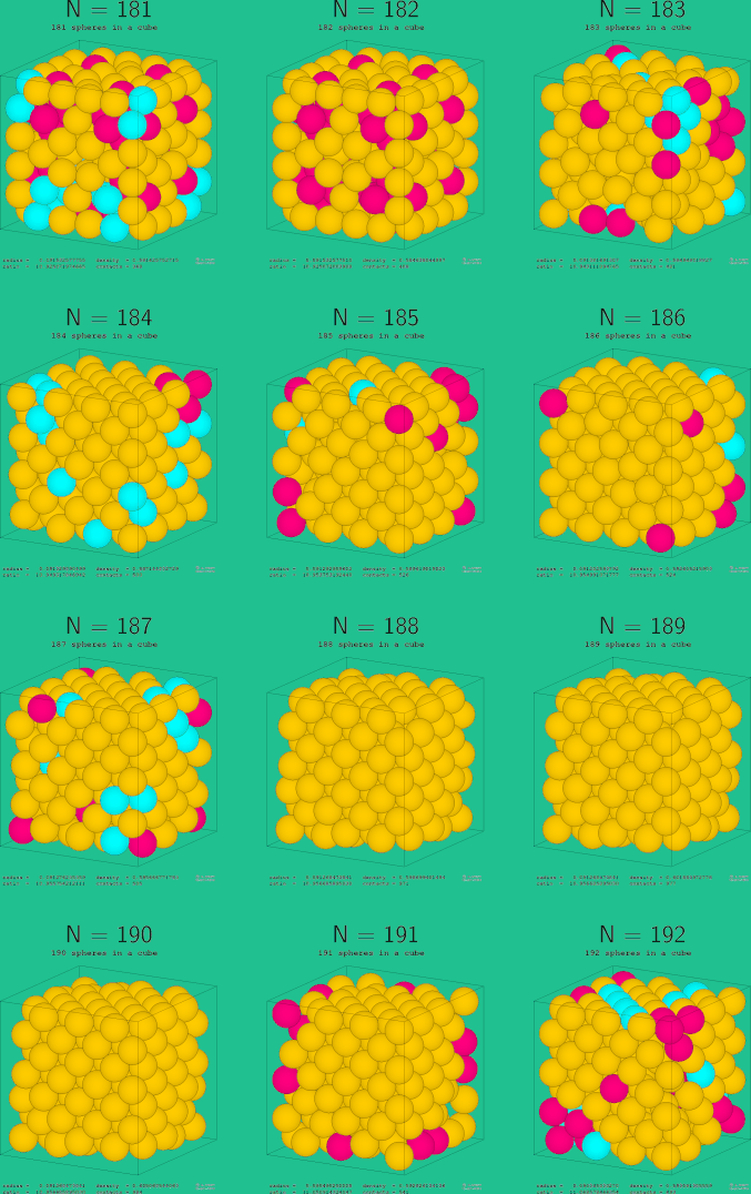 181-192 spheres in a cube