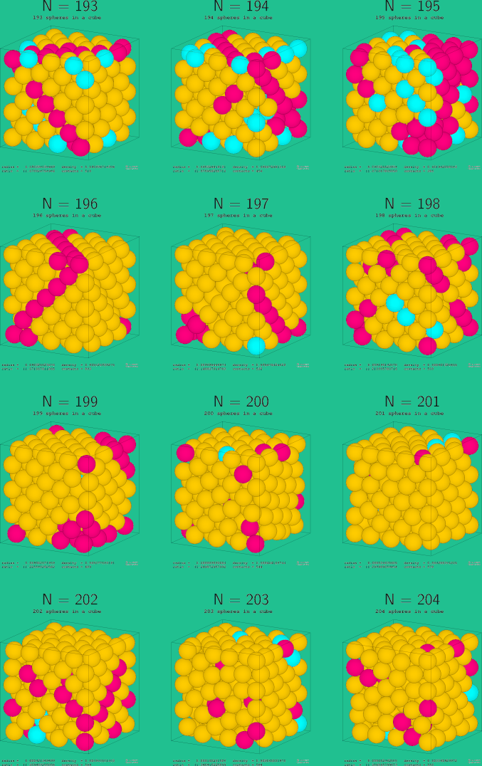 193-204 spheres in a cube