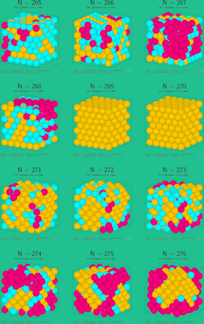 265-276 spheres in a cube