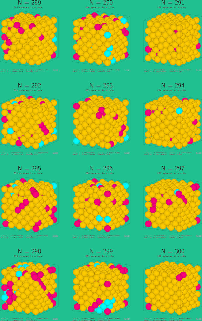 289-300 spheres in a cube