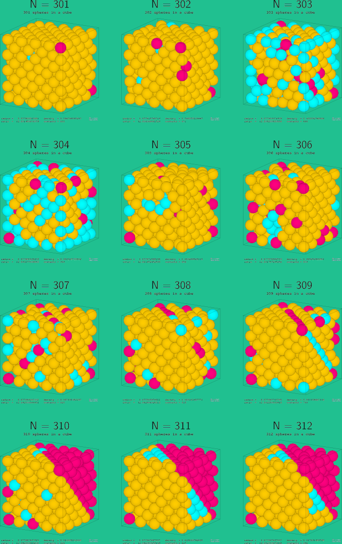 301-312 spheres in a cube
