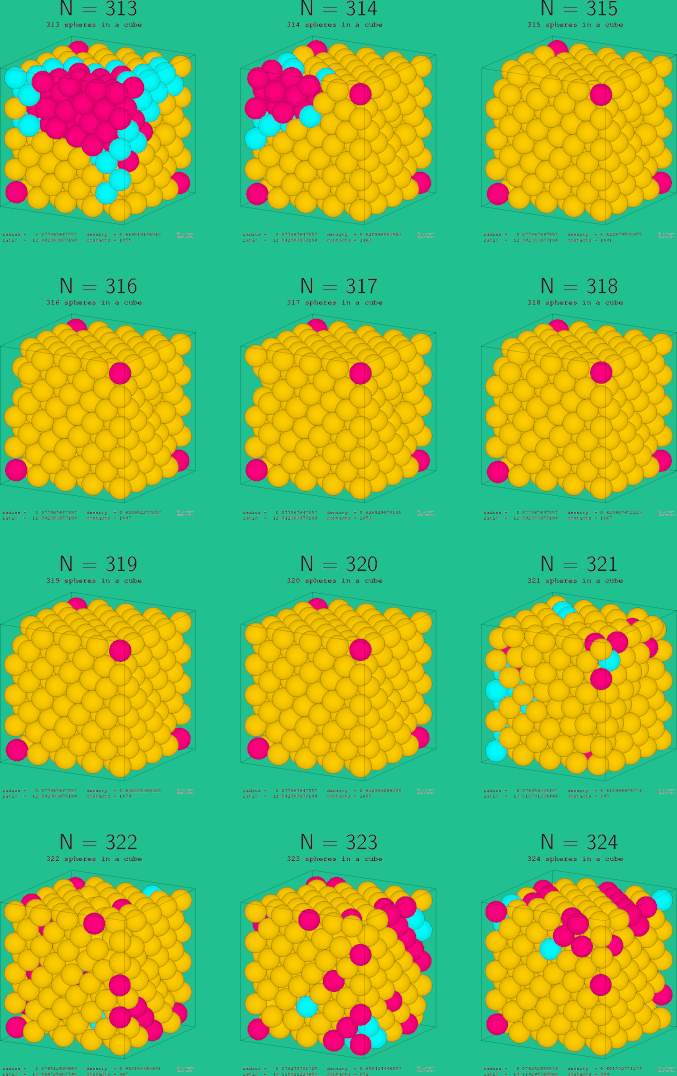 313-324 spheres in a cube