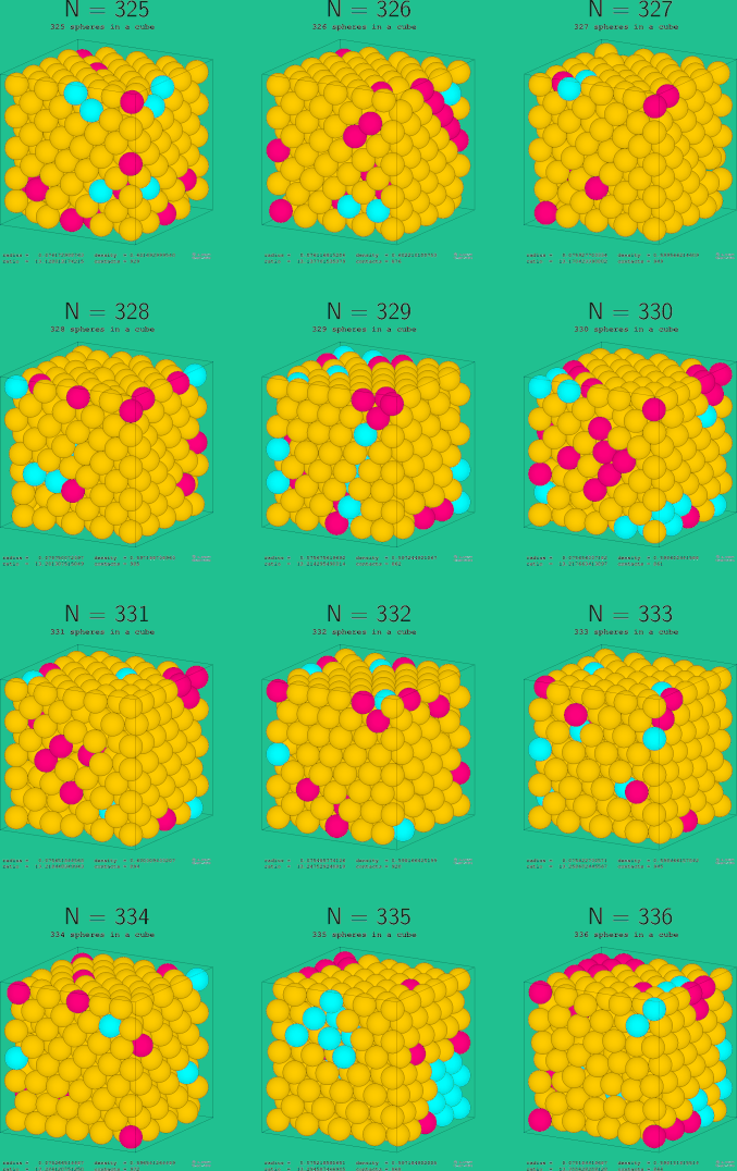 325-336 spheres in a cube