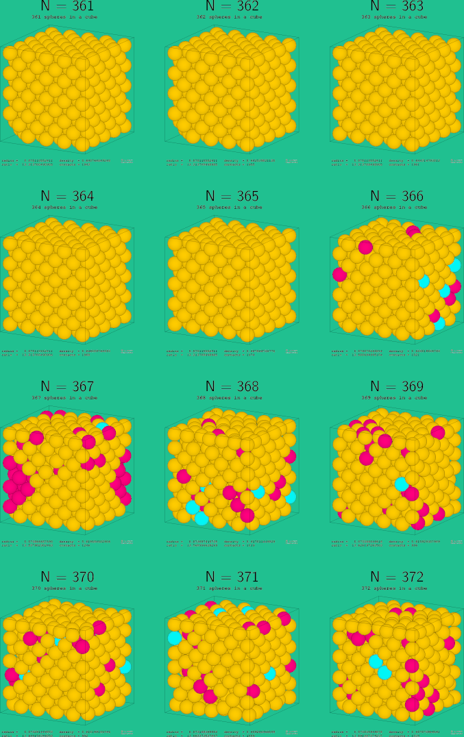 361-372 spheres in a cube
