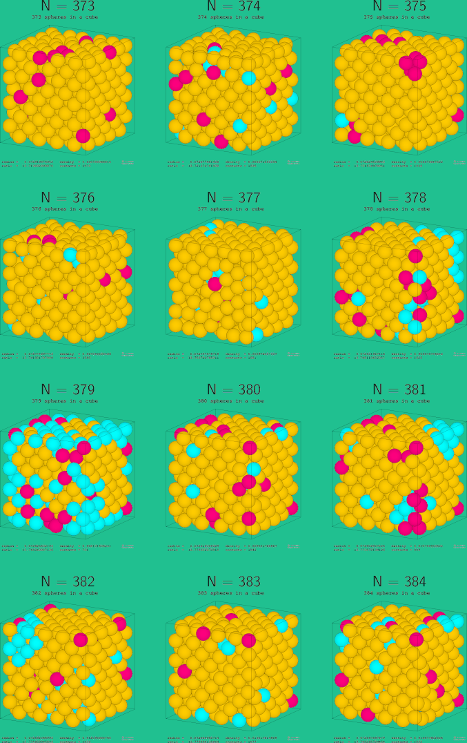 373-384 spheres in a cube
