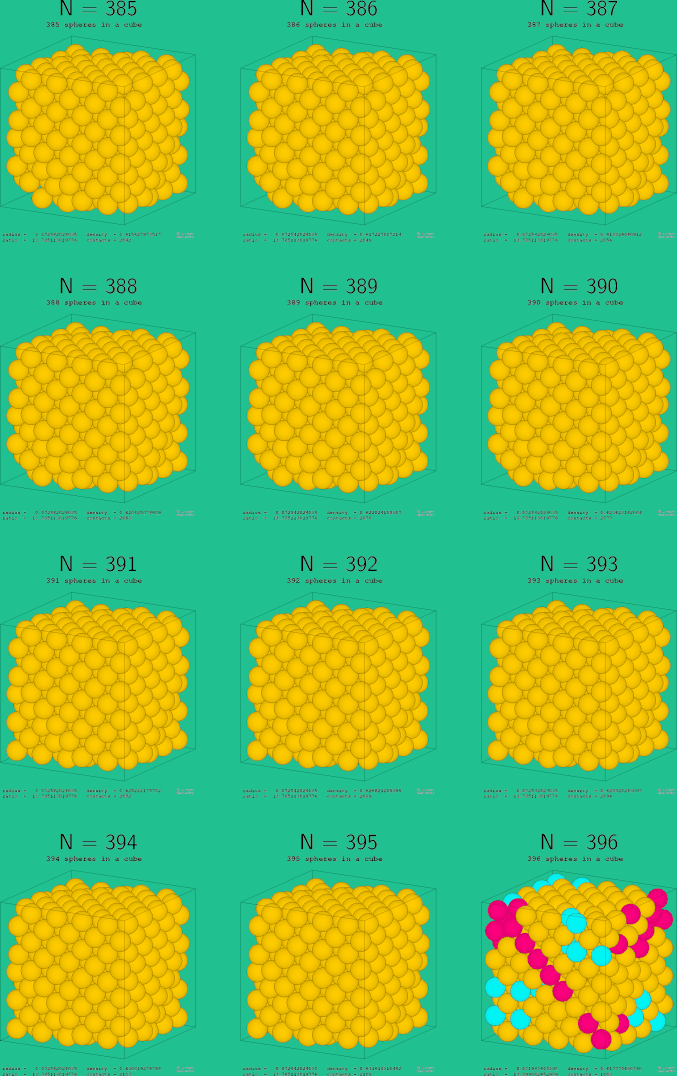 385-396 spheres in a cube