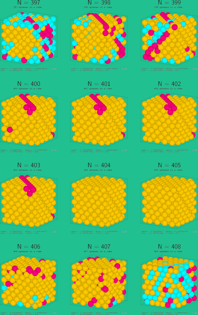 397-408 spheres in a cube