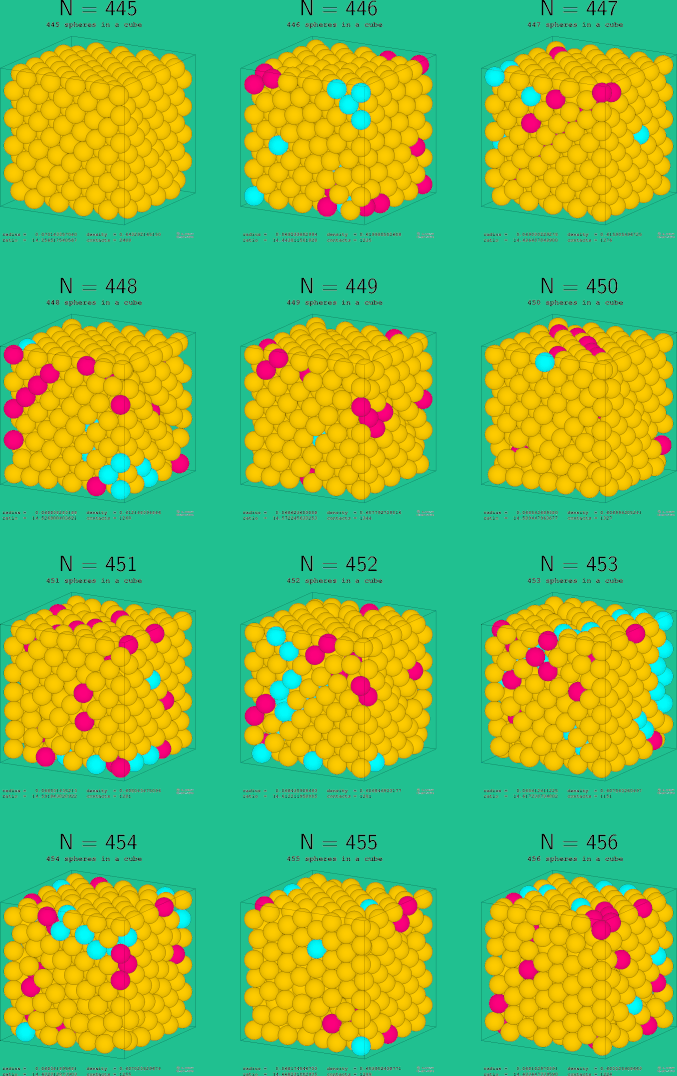 445-456 spheres in a cube
