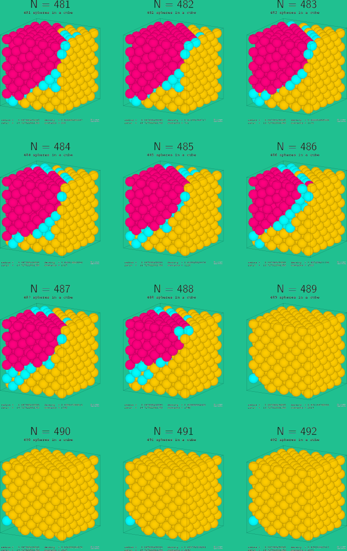 481-492 spheres in a cube