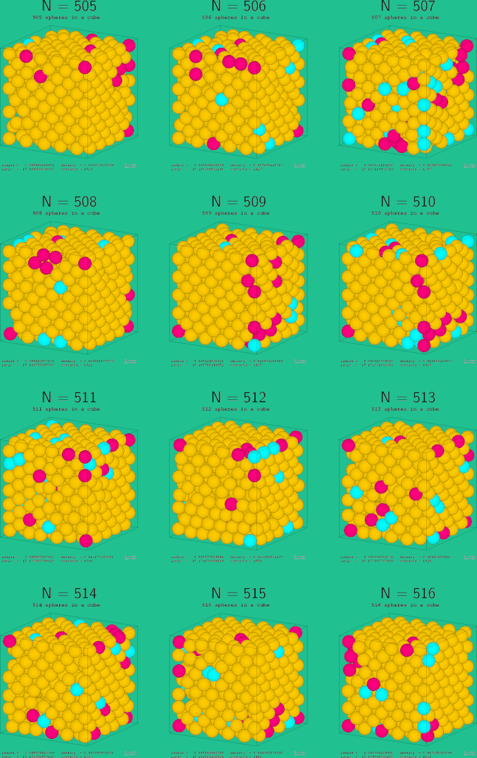 505-516 spheres in a cube