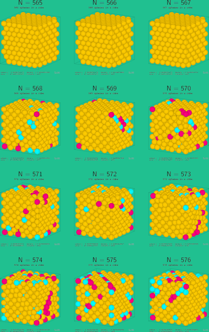 565-576 spheres in a cube