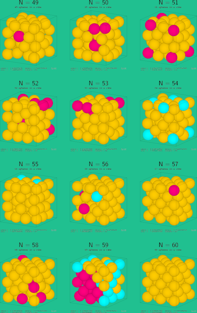 49-60 spheres in a cube