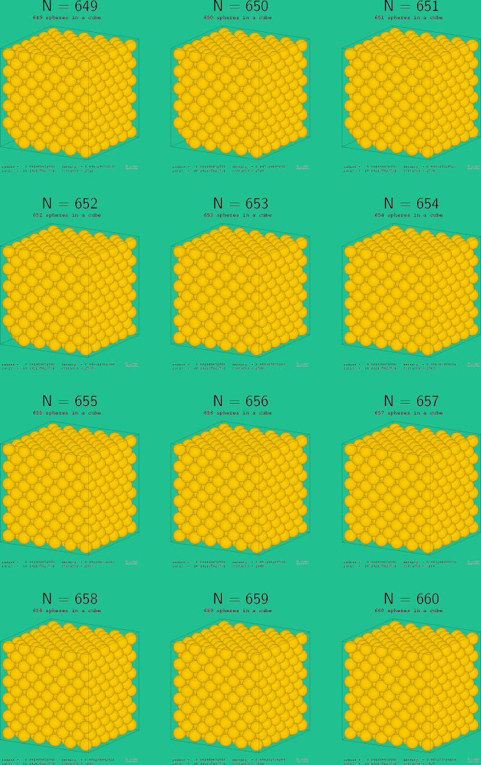 649-660 spheres in a cube