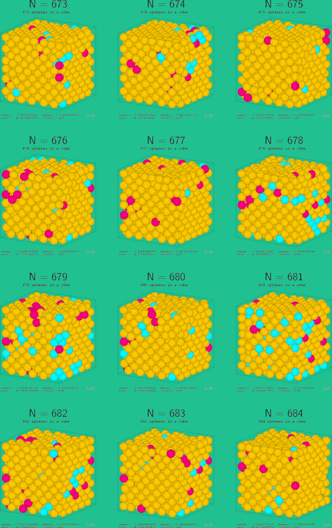 673-684 spheres in a cube
