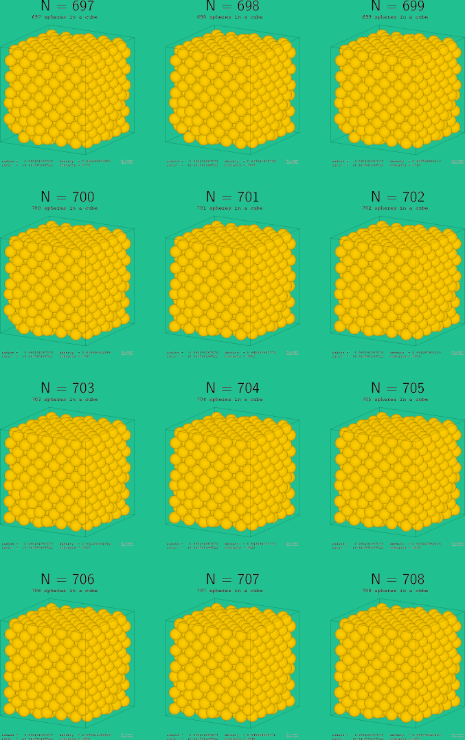 697-708 spheres in a cube
