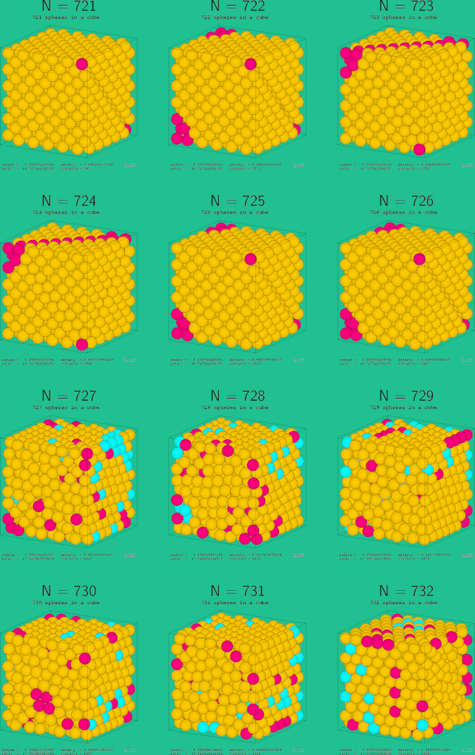 721-732 spheres in a cube