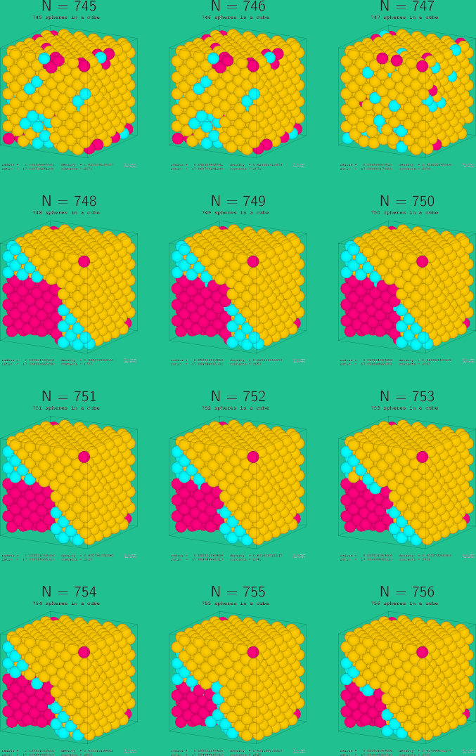 745-756 spheres in a cube