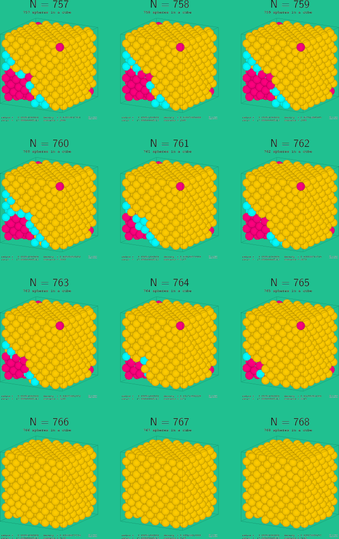 757-768 spheres in a cube