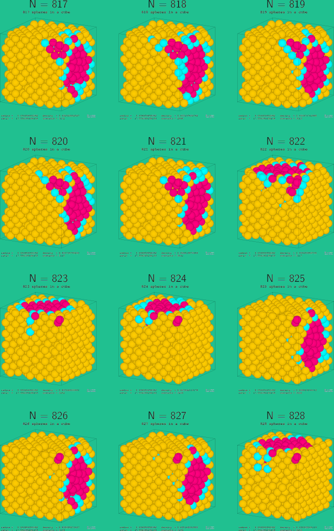 817-828 spheres in a cube