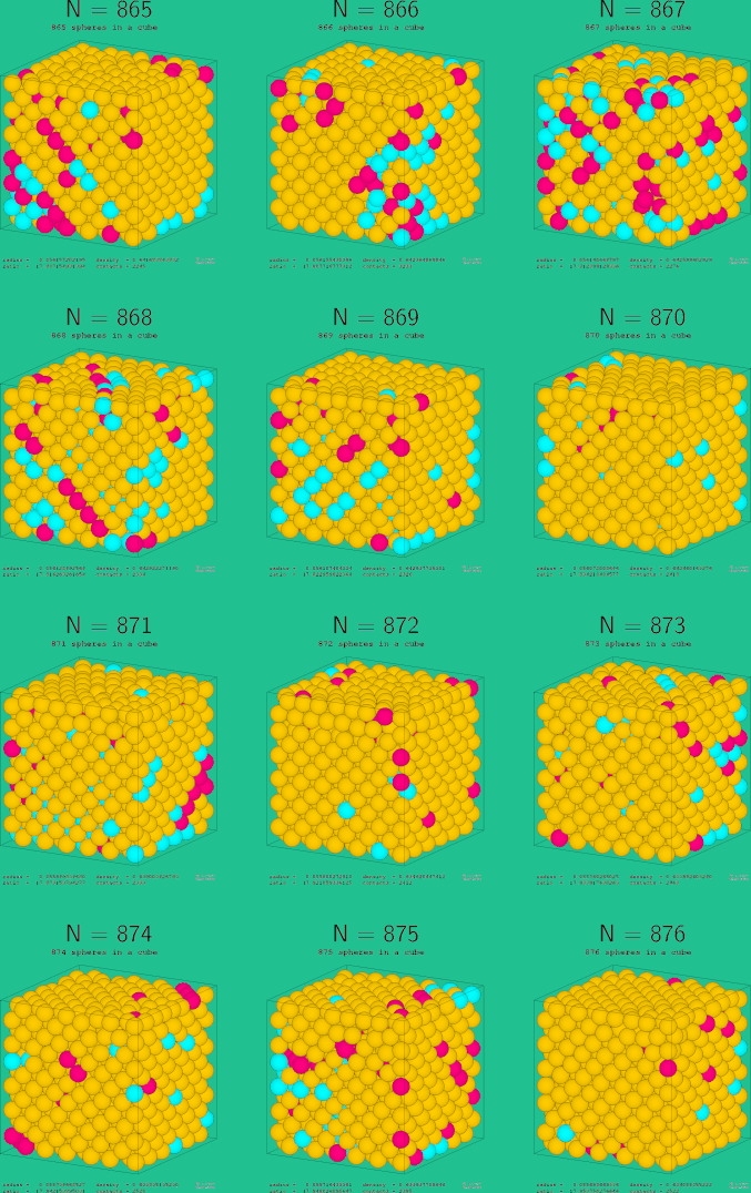 865-876 spheres in a cube