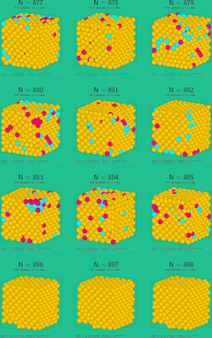877-888 spheres in a cube