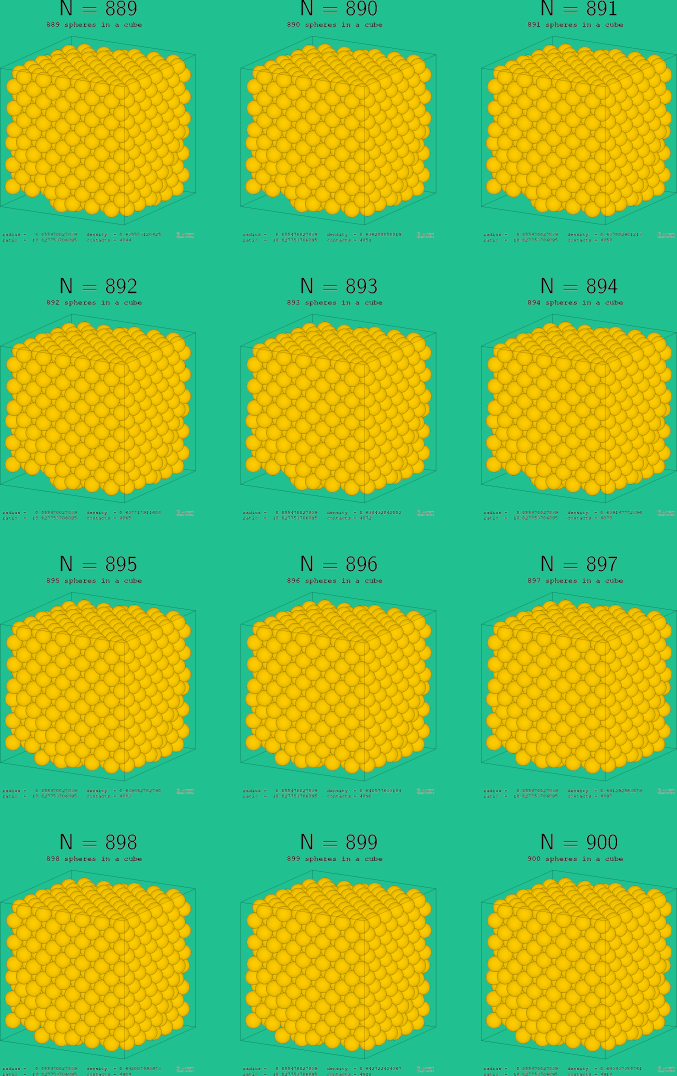 889-900 spheres in a cube