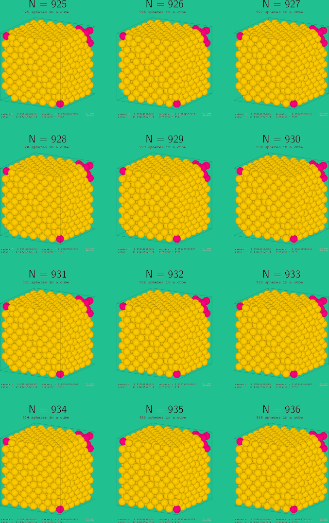 925-936 spheres in a cube
