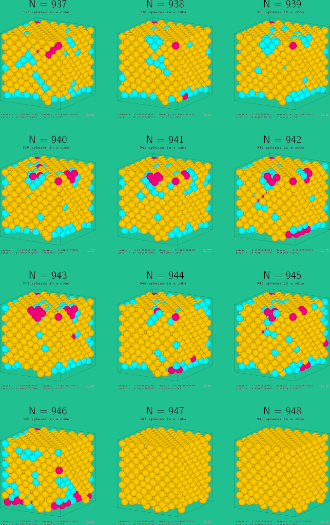 937-948 spheres in a cube