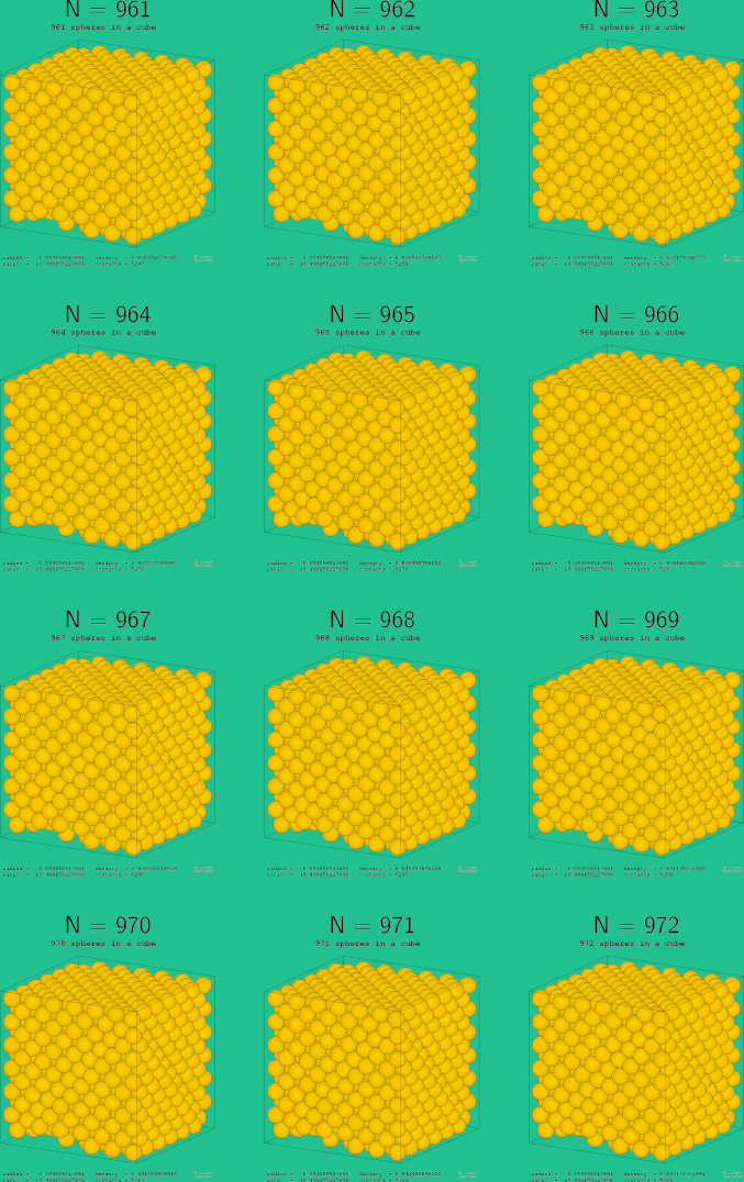 961-972 spheres in a cube