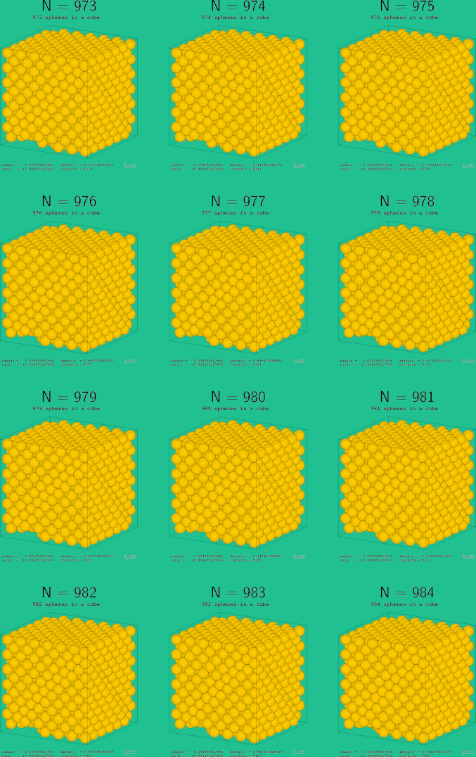 973-984 spheres in a cube