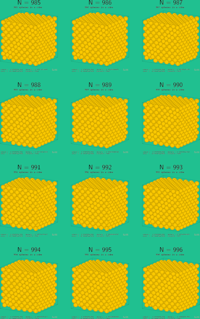 985-996 spheres in a cube