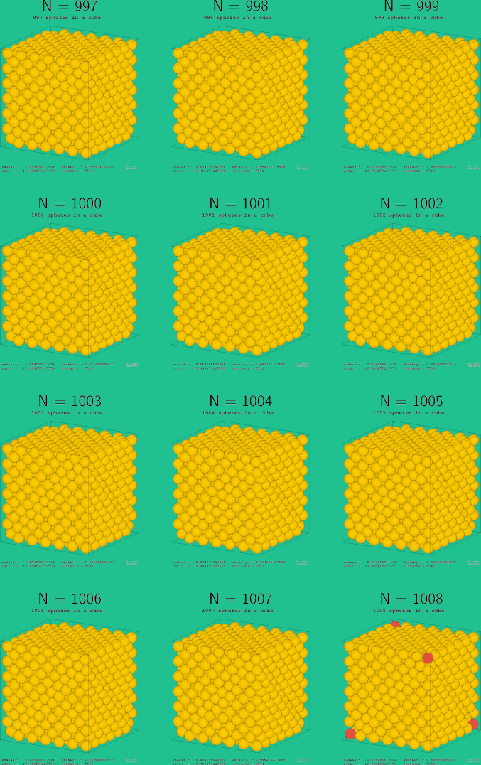 997-1008 spheres in a cube