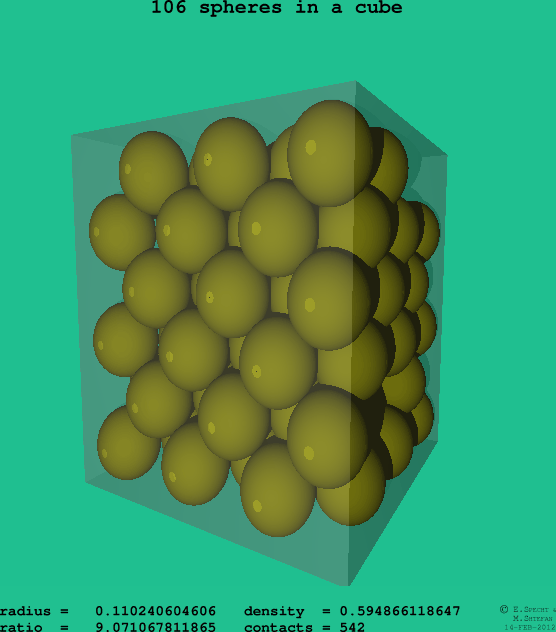 106 spheres in a cube