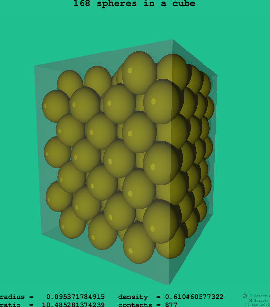 168 spheres in a cube
